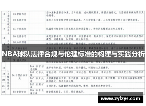 NBA球队法律合规与伦理标准的构建与实践分析