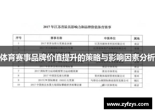 体育赛事品牌价值提升的策略与影响因素分析