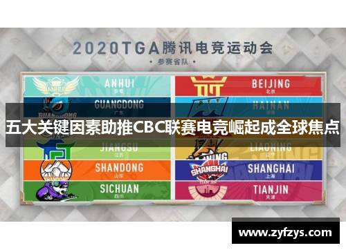 五大关键因素助推CBC联赛电竞崛起成全球焦点
