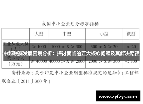中超联赛发展困境分析:探讨面临的五大核心问题及其解决路径