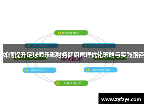 如何提升足球俱乐部财务健康管理优化策略与实践路径