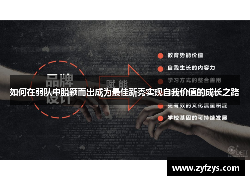 如何在弱队中脱颖而出成为最佳新秀实现自我价值的成长之路