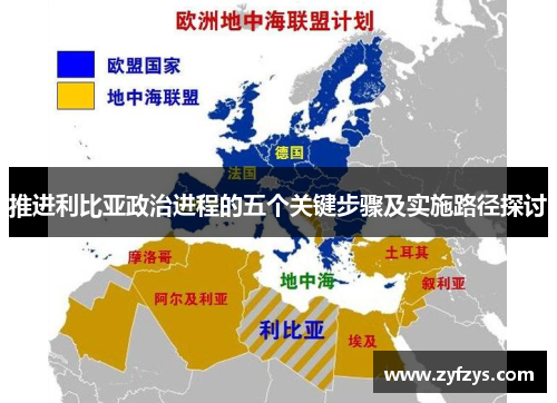 推进利比亚政治进程的五个关键步骤及实施路径探讨