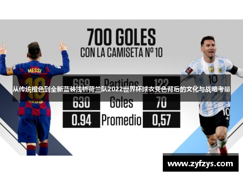 从传统橙色到全新蓝装浅析荷兰队2022世界杯球衣变色背后的文化与战略考量