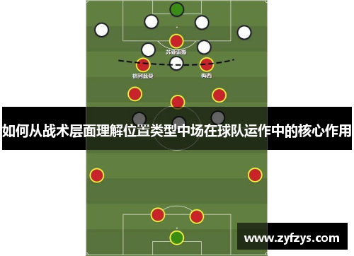 如何从战术层面理解位置类型中场在球队运作中的核心作用