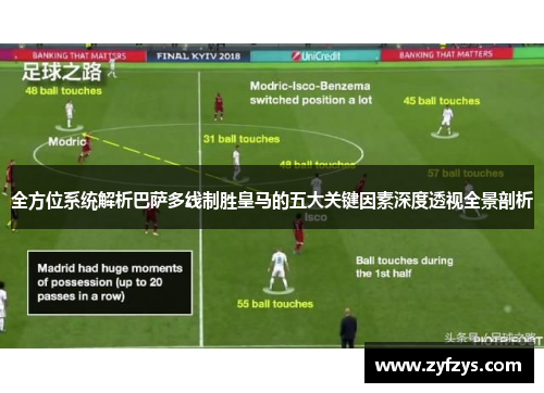 全方位系统解析巴萨多线制胜皇马的五大关键因素深度透视全景剖析 全方位系统解析巴萨多线制胜皇马的五大关键因素深度透视全景剖析