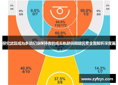 探究武磊成為多項紀錄保持者的成長軌跡與關鍵因素全面解析深度篇